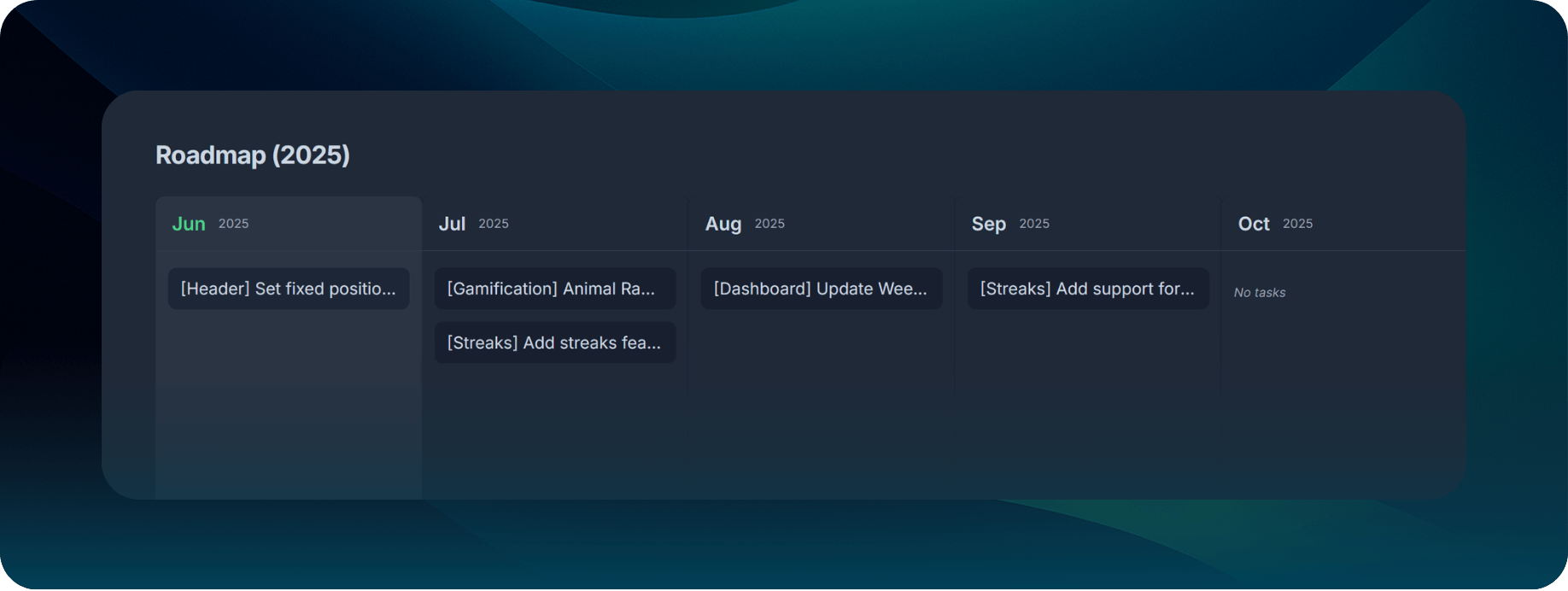 Roadmap